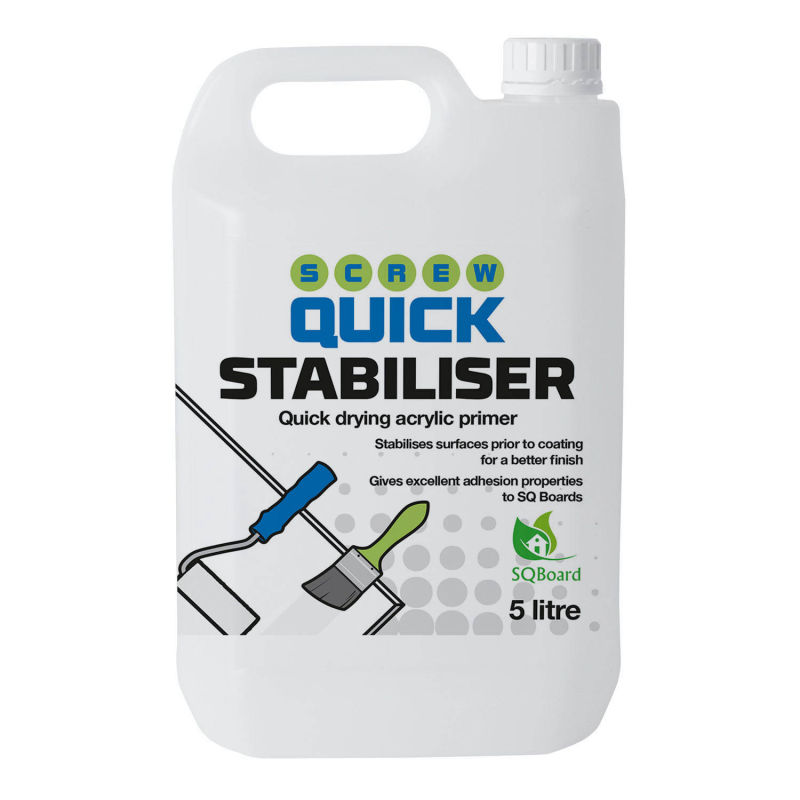 Chemicals Packaging design