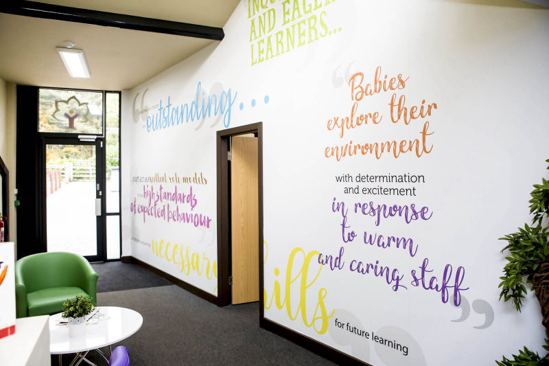Wall graphics design