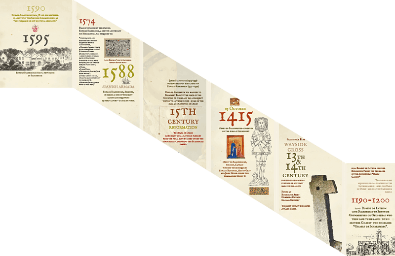 Interior Wall Graphic Designers School Lancs